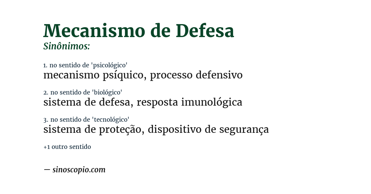 Sinônimo de mecanismo de defesa