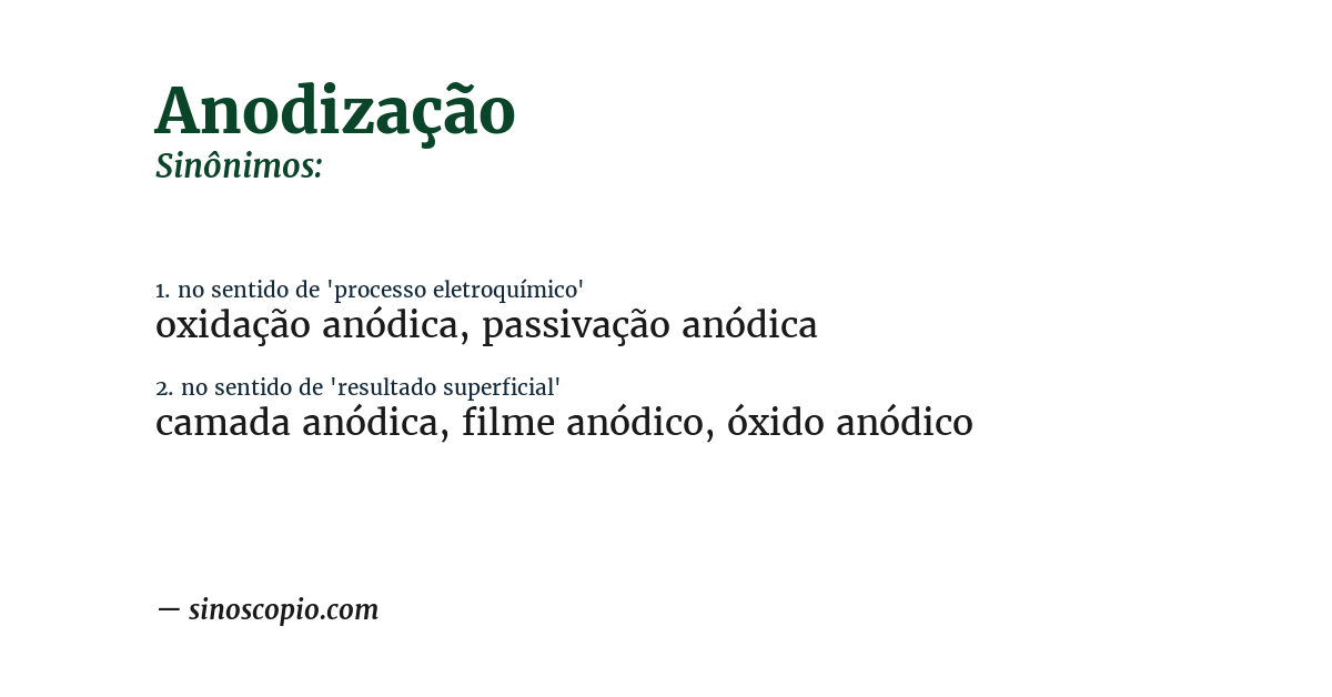 Sinônimo de anodização
