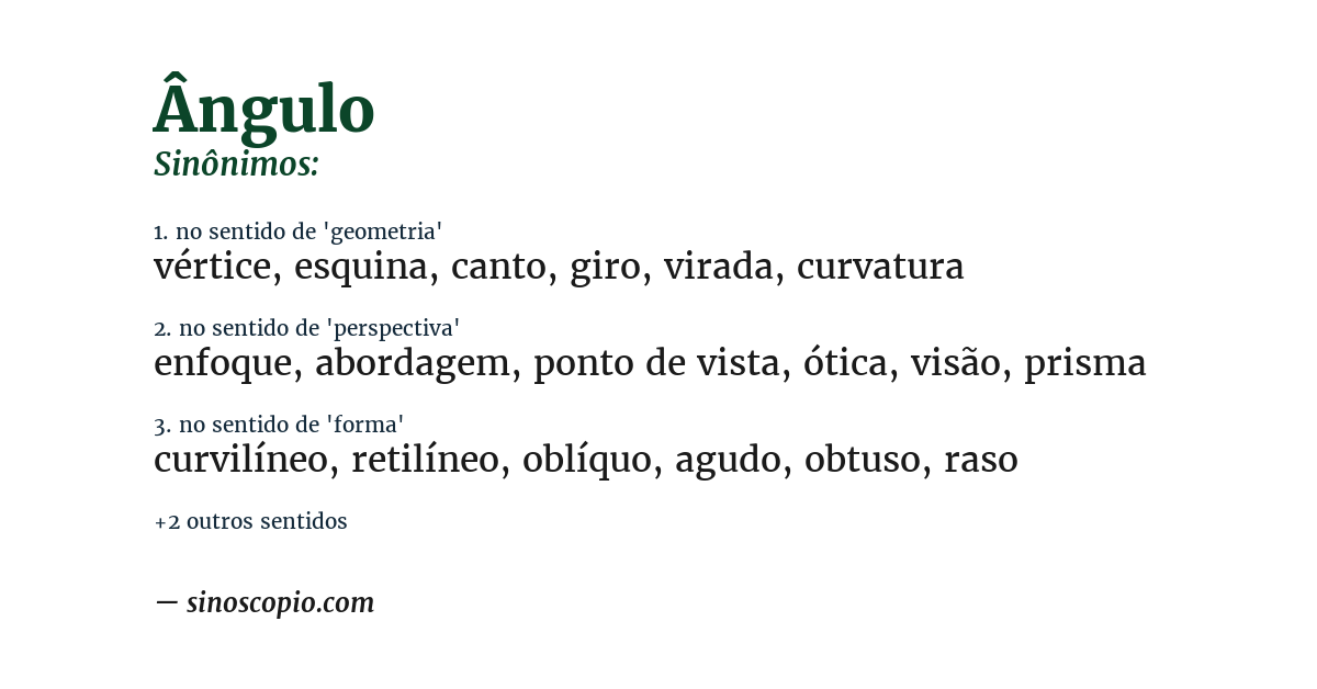 Sinônimo de ângulo