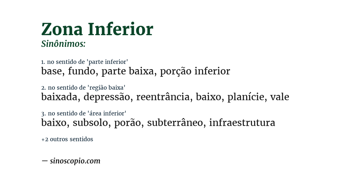 Sinônimo de zona inferior
