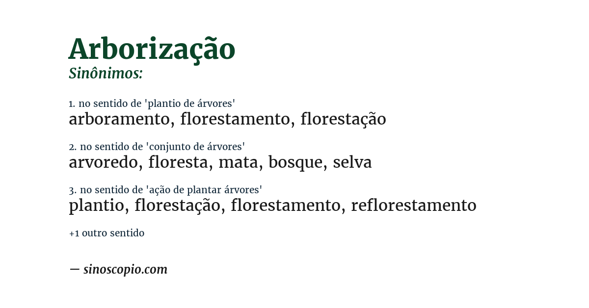 Sinônimo de arborização