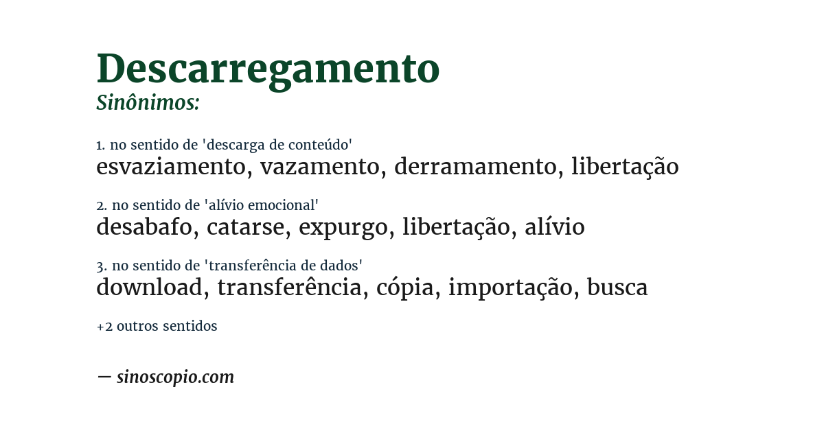 Sinônimo de descarregamento