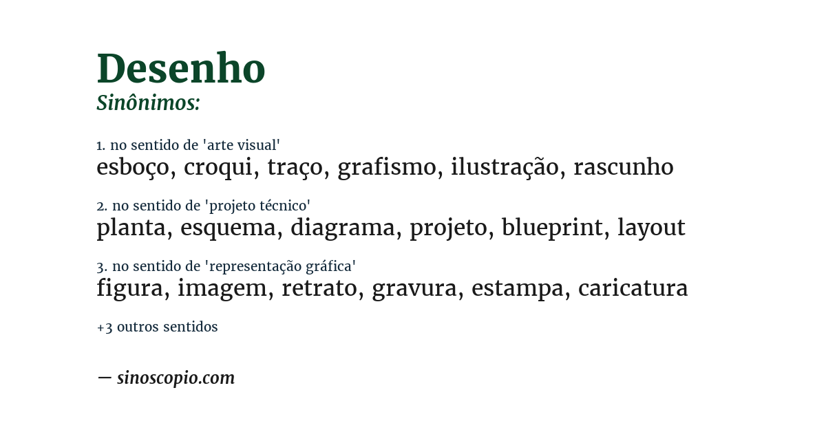 Sinônimo de desenho