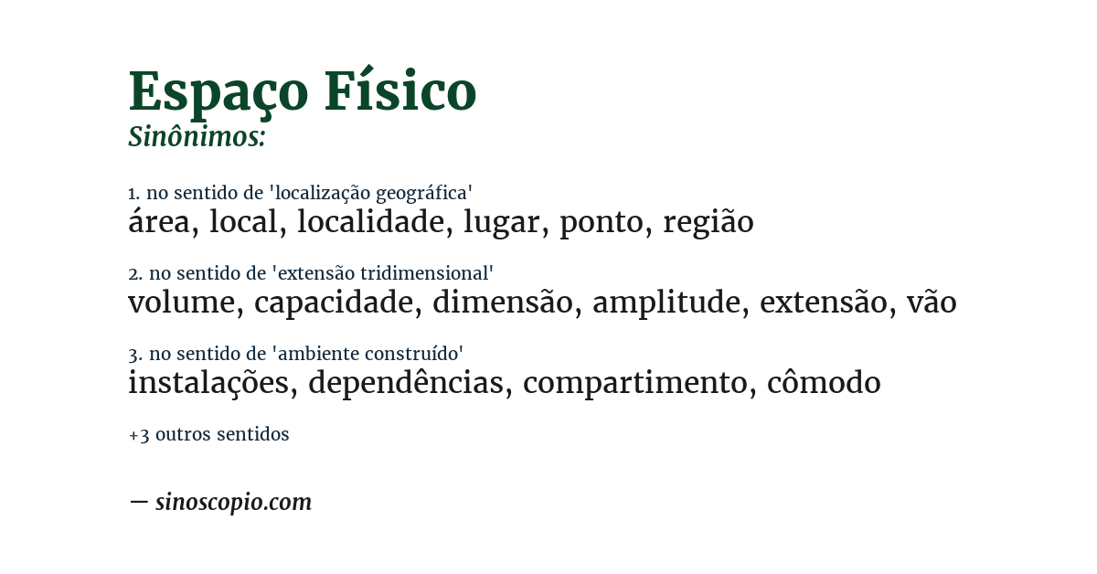 Sinônimo de espaço físico