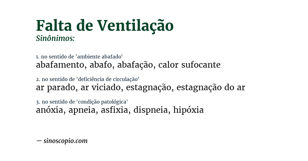 Sinônimo de falta de ventilação