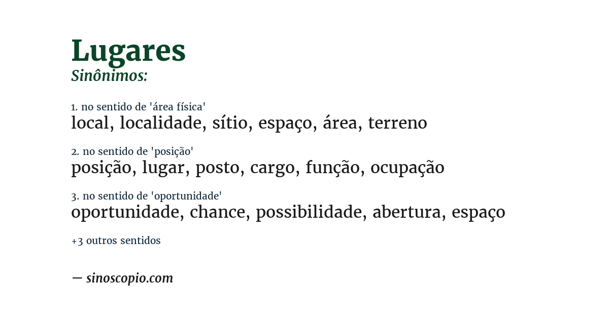 Sinônimo de lugares