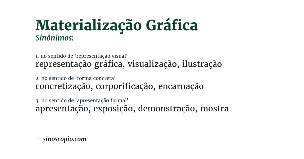 Sinônimo de materialização gráfica