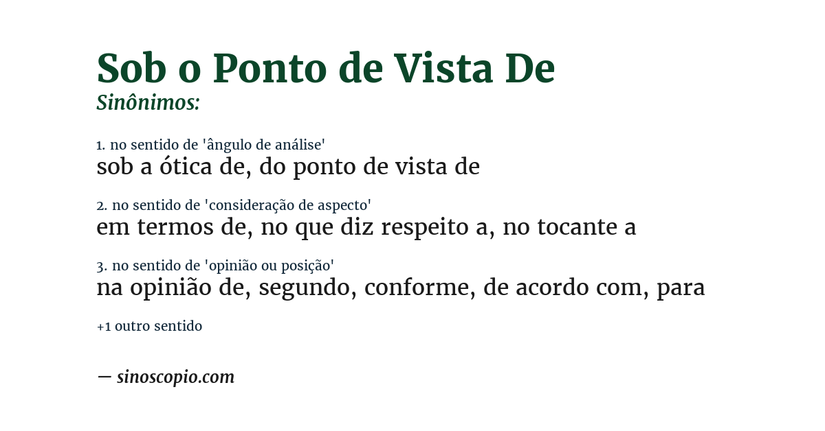 Sinônimo de sob o ponto de vista de