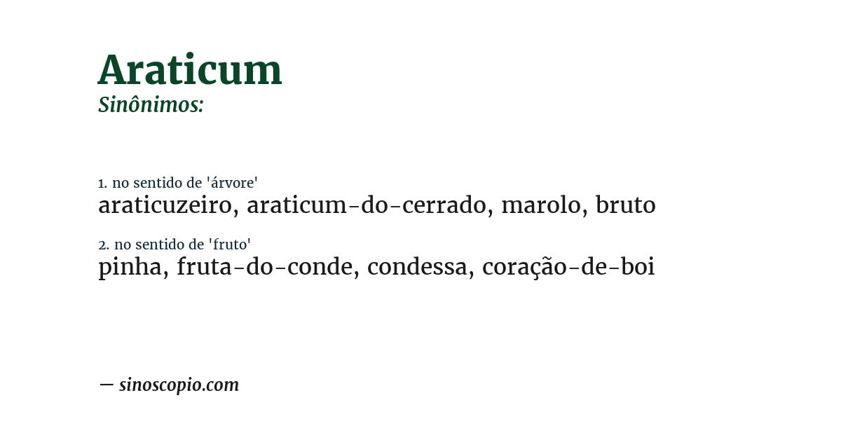 Sinônimo de araticum