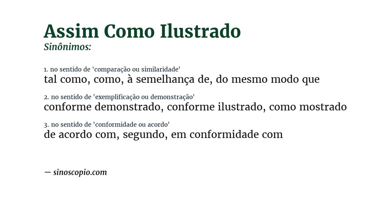 Sinônimo de assim como ilustrado