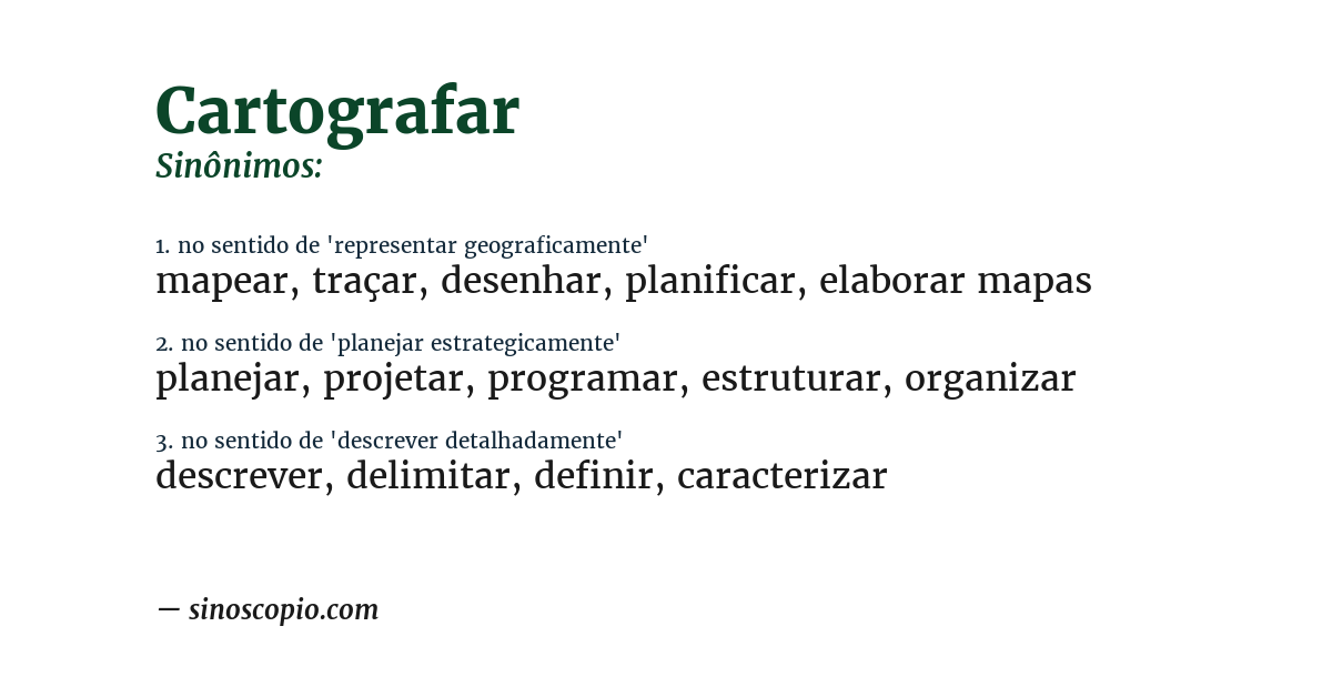 Sinônimo de cartografar