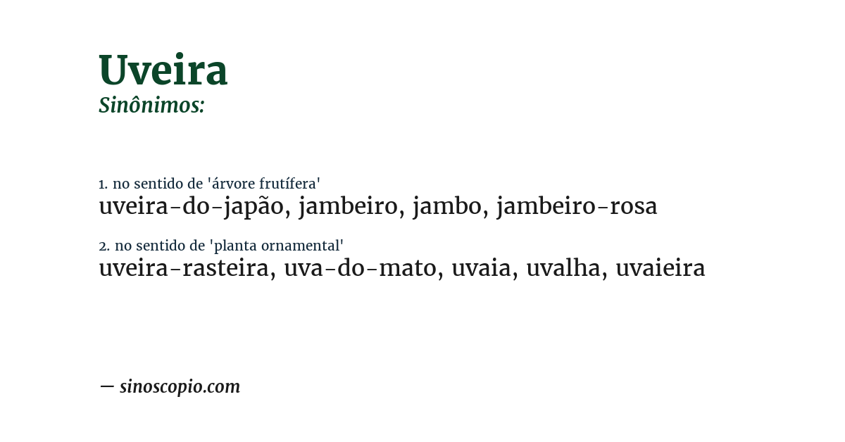 Sinônimo de uveira