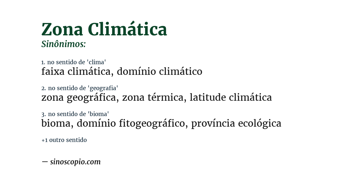 Sinônimo de zona climática