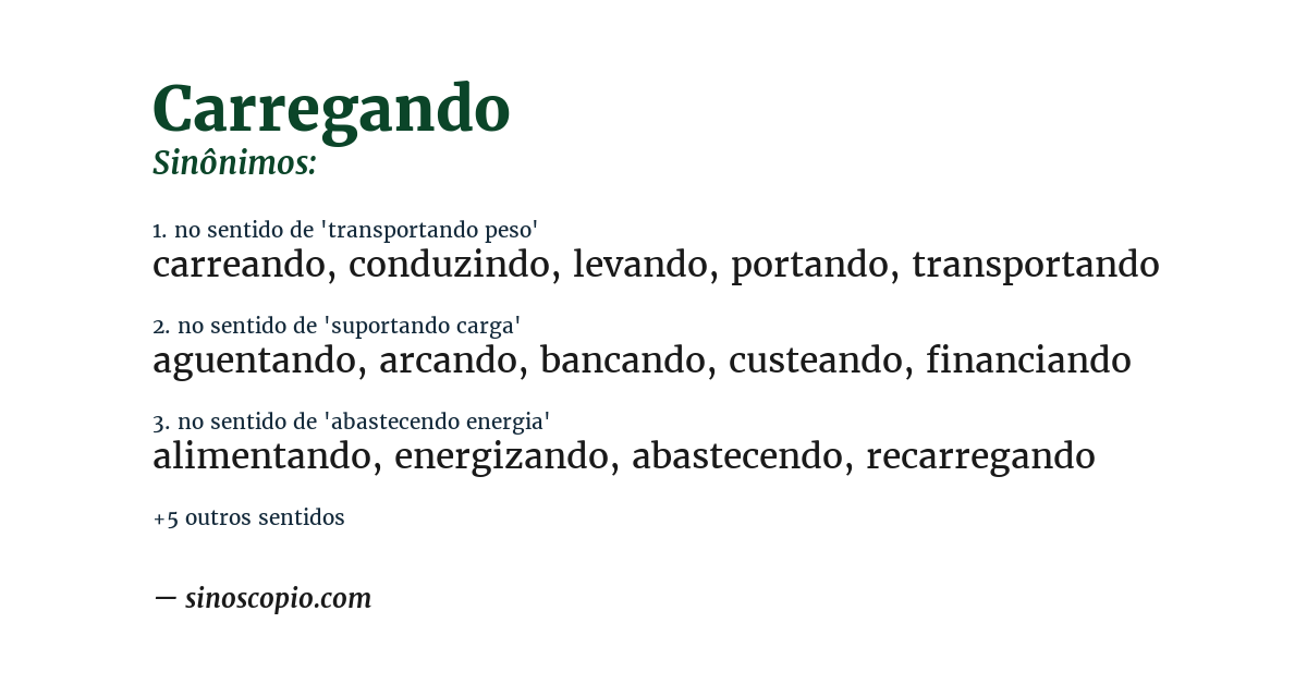 Sinônimo de carregando