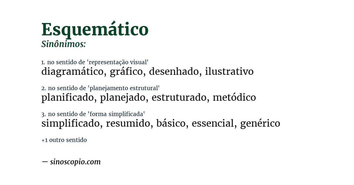 Sinônimo de esquemático