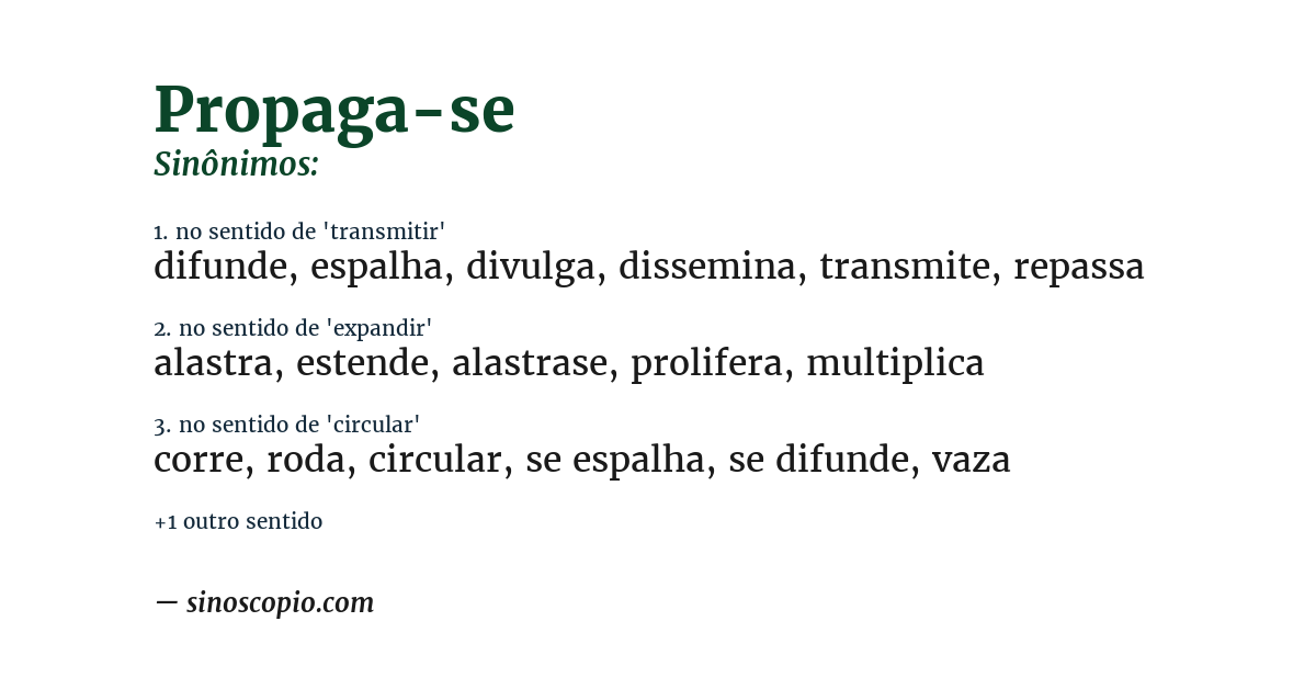 Sinônimo de propaga-se