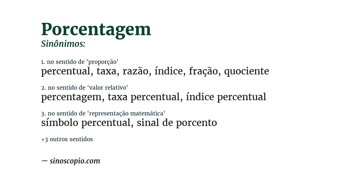 Sinônimo de porcentagem