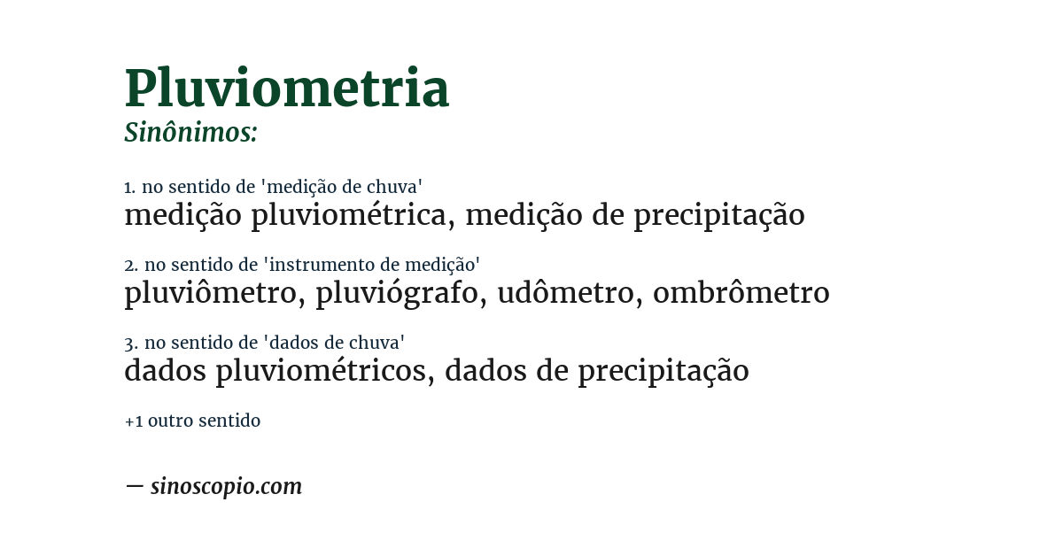 Sinônimo de pluviometria