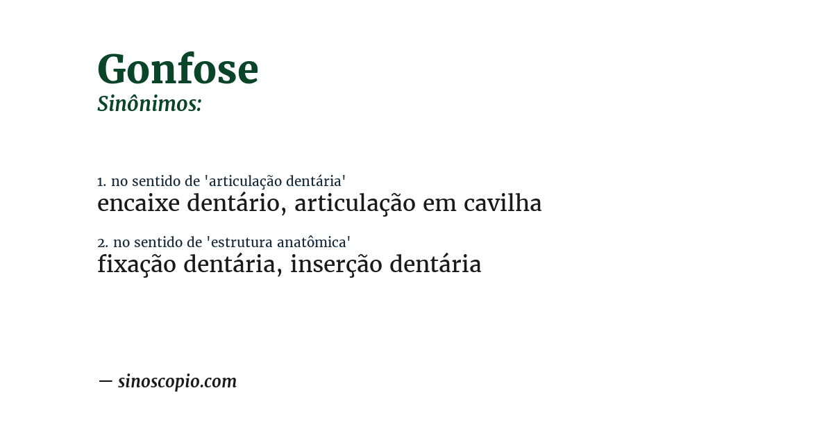Sinônimo de gonfose