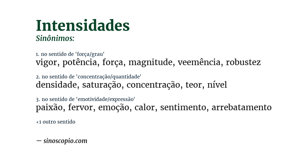 Sinônimo de intensidades