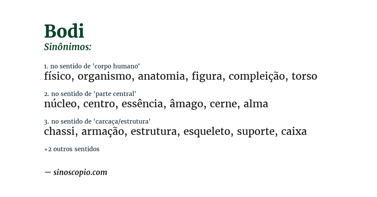 Sinônimo de bodi
