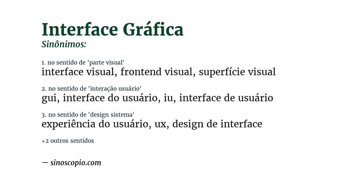 Sinônimo de interface gráfica
