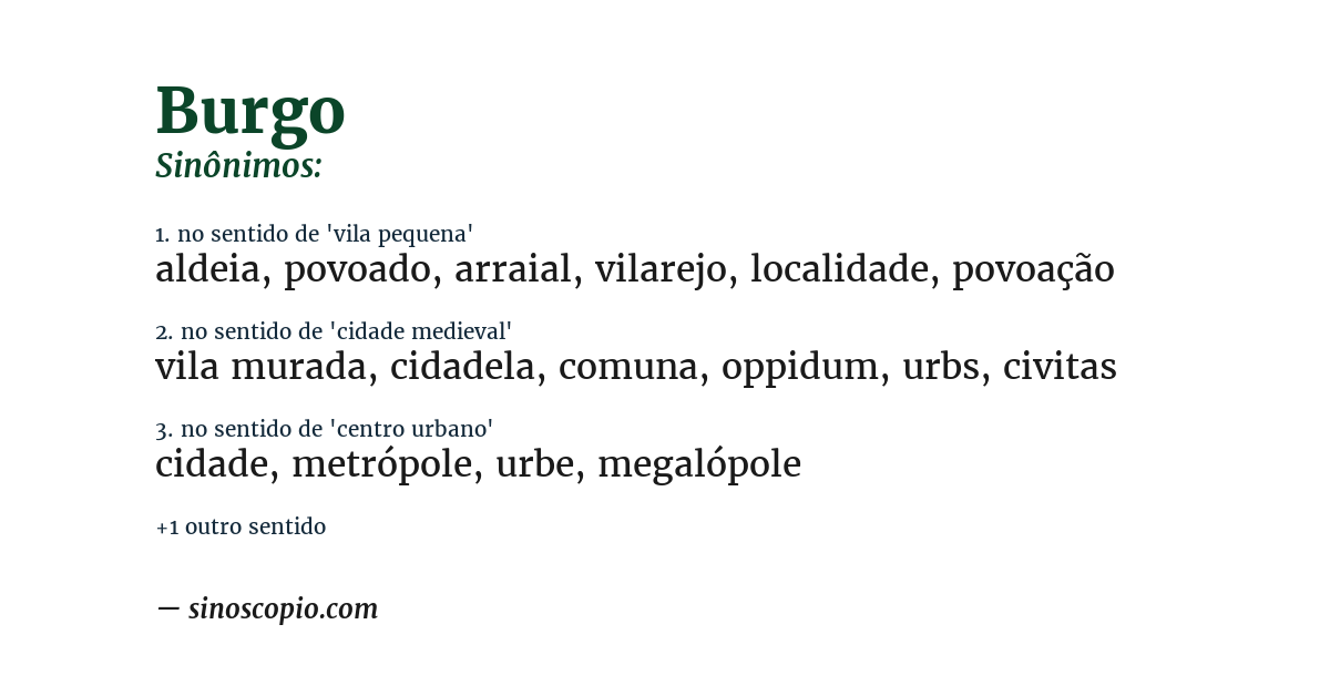 Sinônimo de burgo