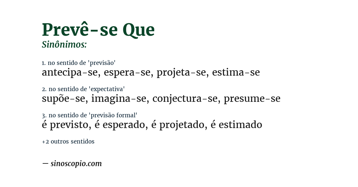 Sinônimo de prevê-se que