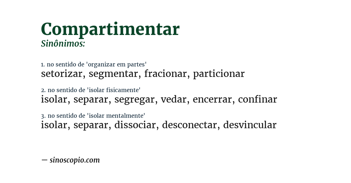 Sinônimo de compartimentar