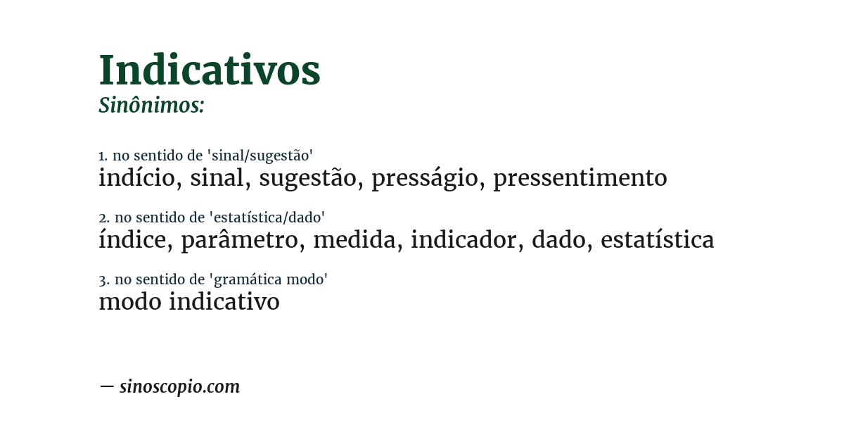 Sinônimo de indicativos