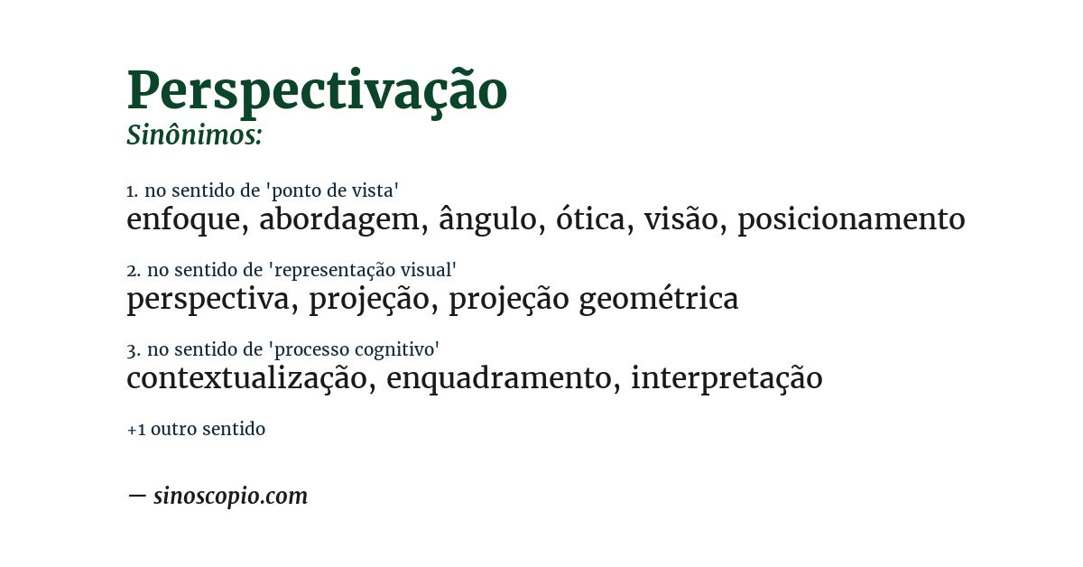 Sinônimo de perspectivação