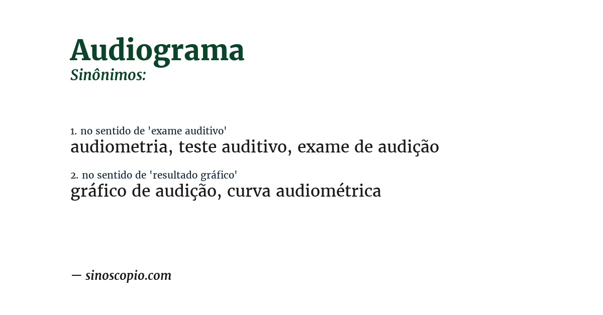 Sinônimo de audiograma