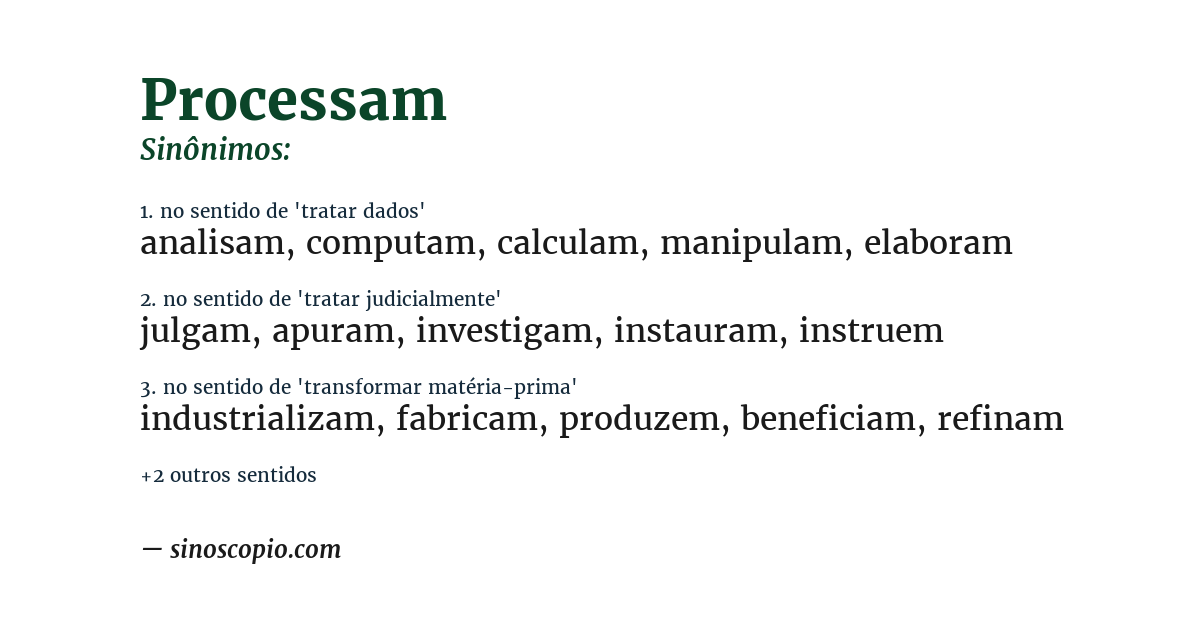 Sinônimo de processam