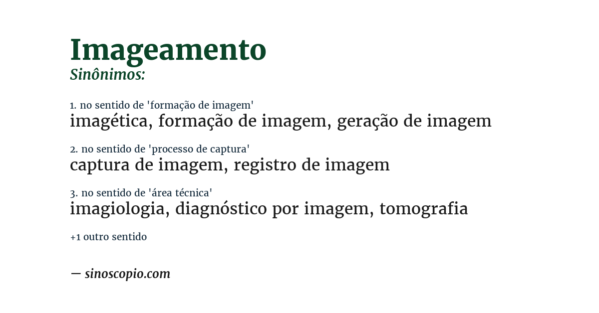 Sinônimo de imageamento