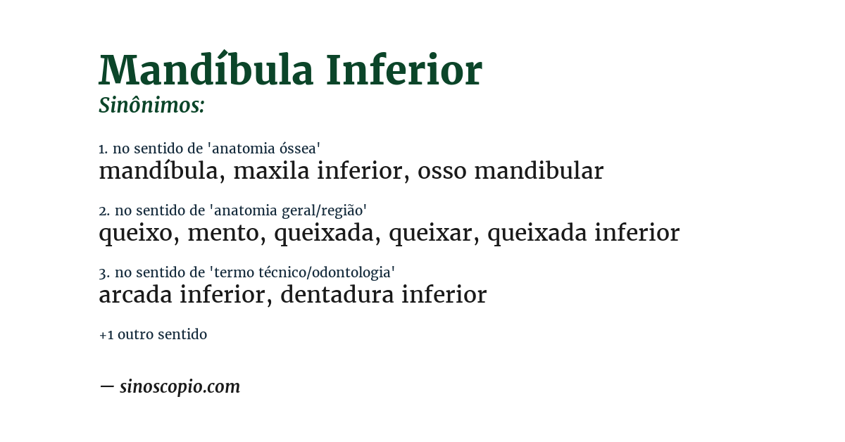 Sinônimo de mandíbula inferior