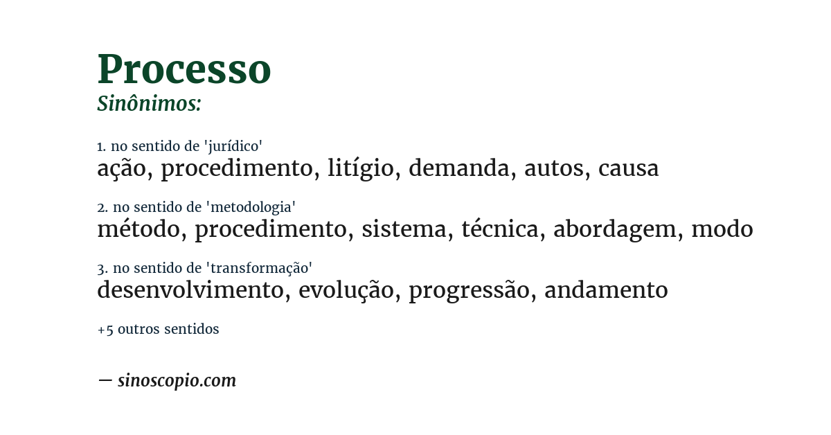 Sinônimo de processo