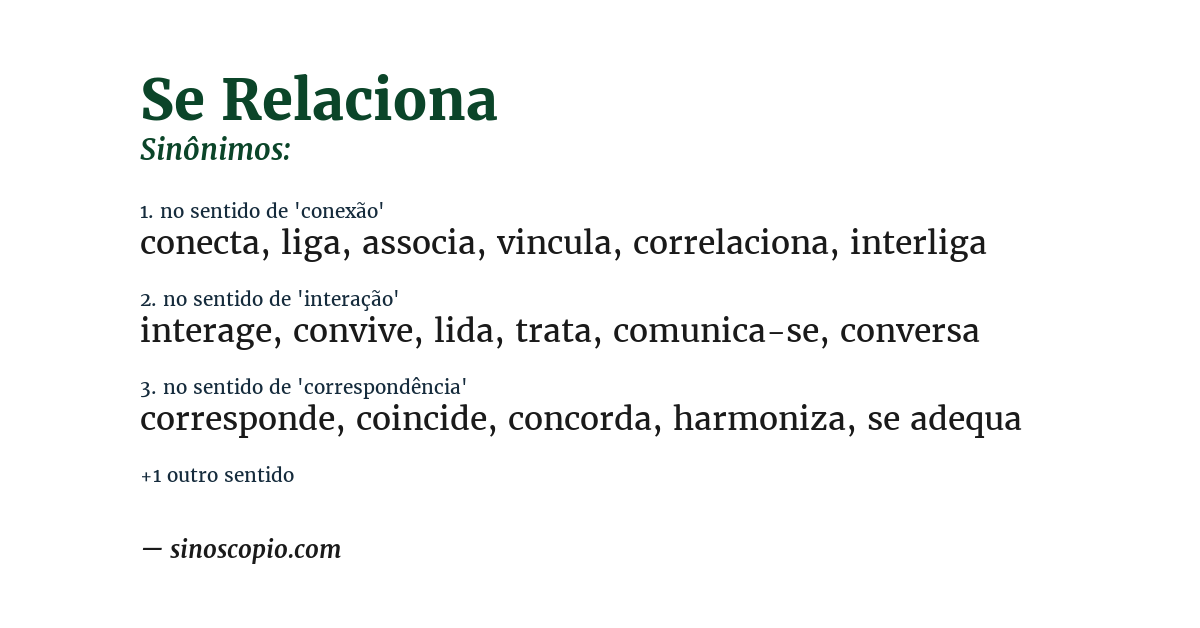 Sinônimo de se relaciona