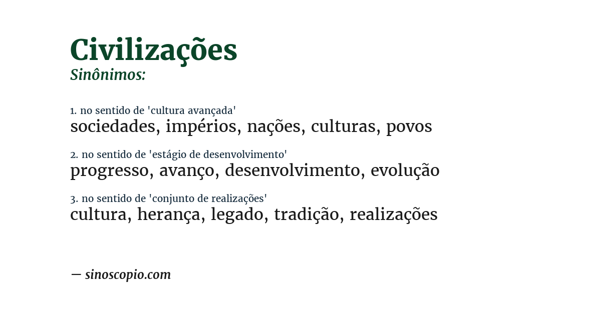 Sinônimo de civilizações