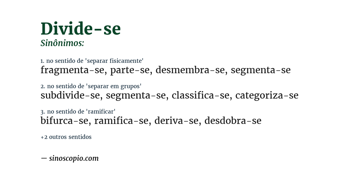 Sinônimo de divide-se