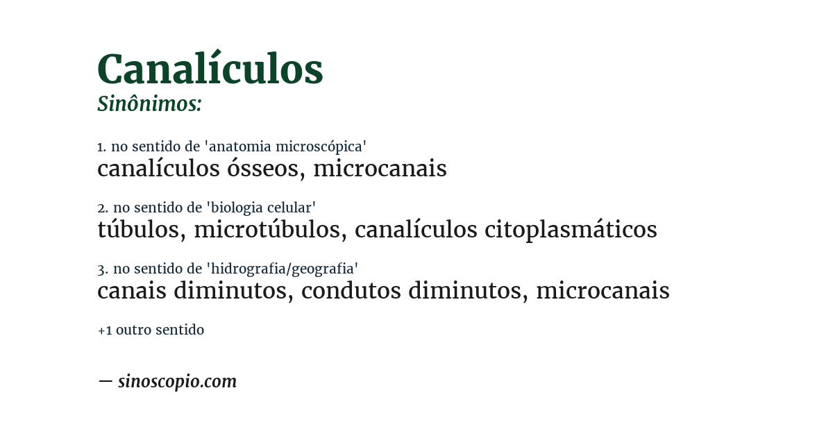 Sinônimo de canalículos