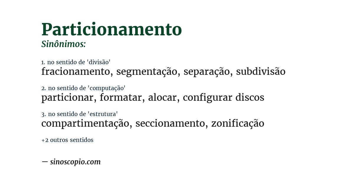 Sinônimo de particionamento