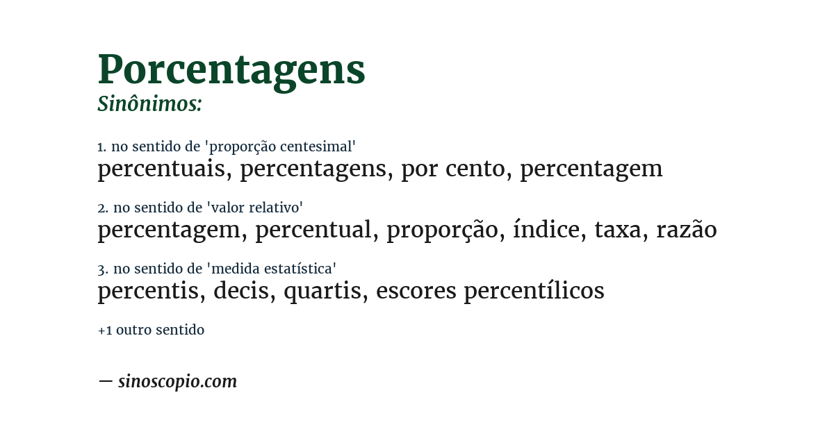 Sinônimo de porcentagens