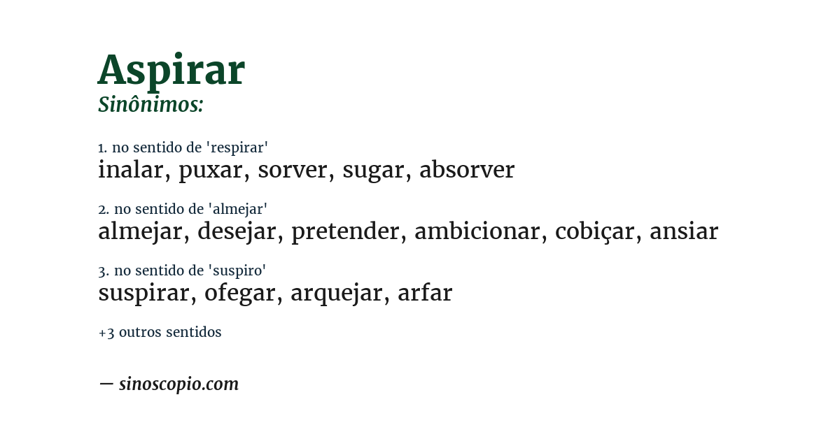 Sinônimo de aspirar