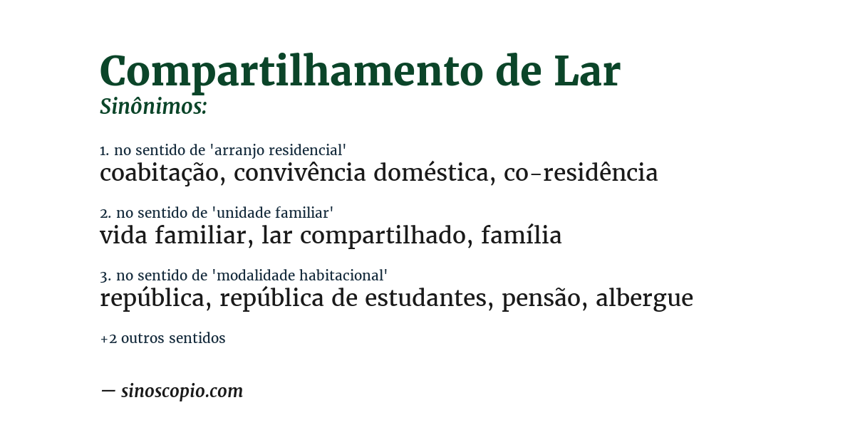 Sinônimo de compartilhamento de lar
