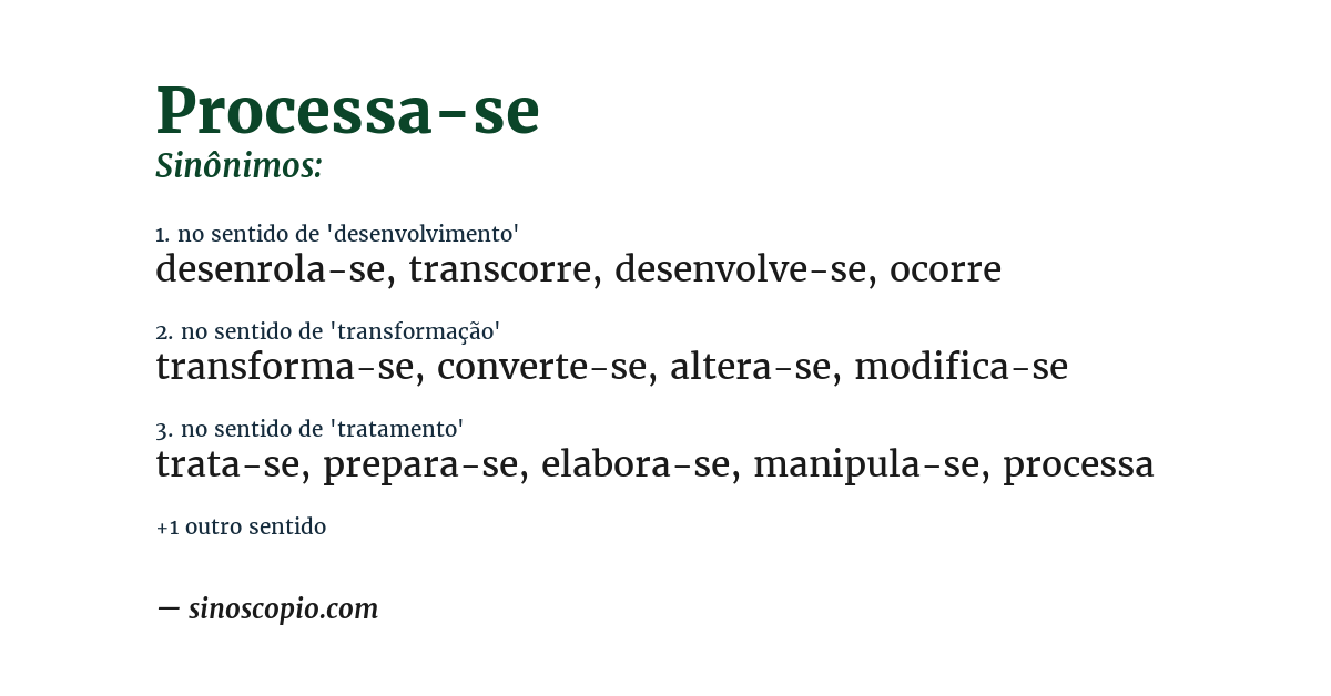 Sinônimo de processa-se