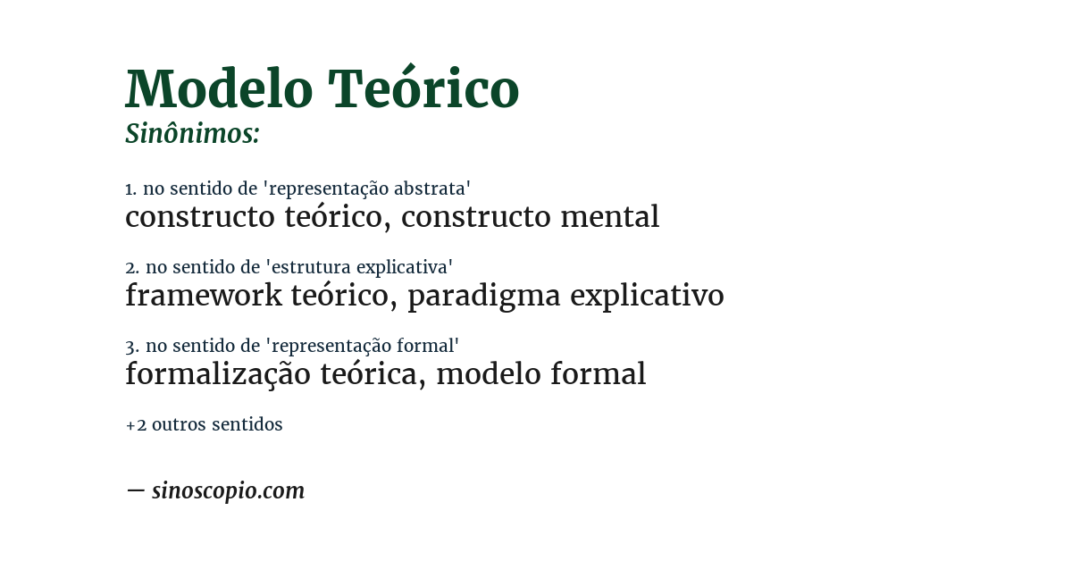Sinônimo de modelo teórico