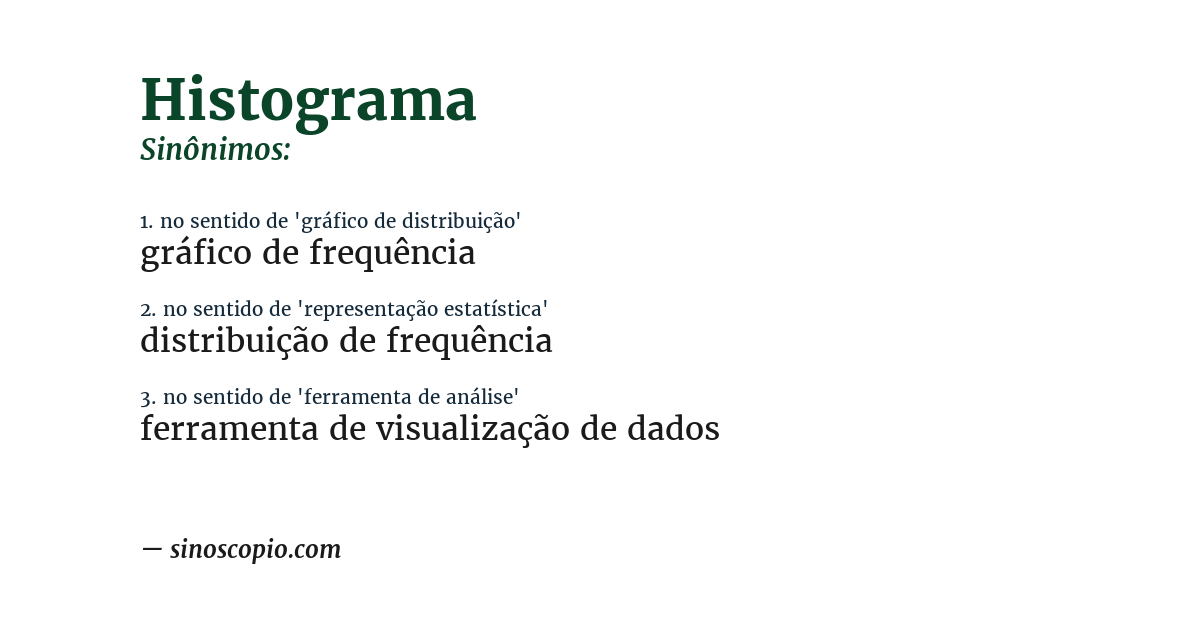 Sinônimo de histograma