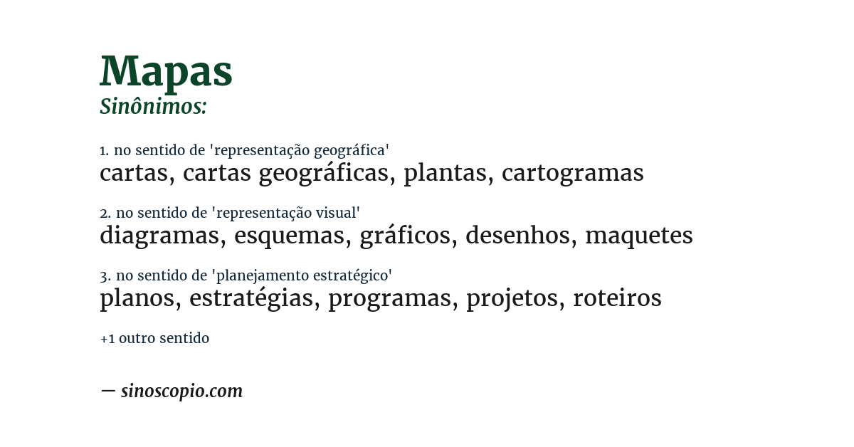 Sinônimo de mapas