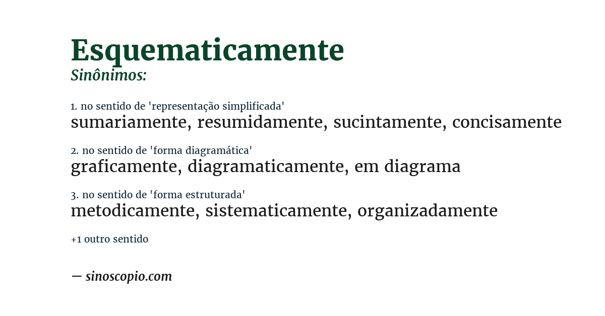 Sinônimo de esquematicamente