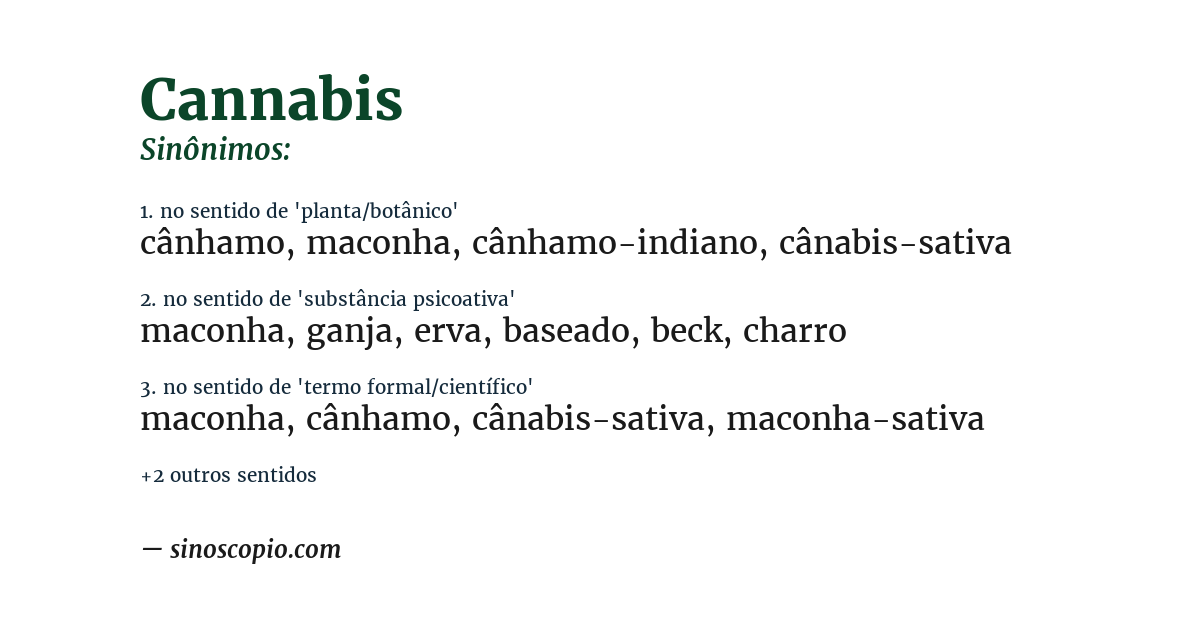 Sinônimo de cannabis